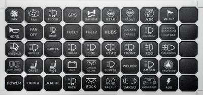 Commander8 Gen2 fjärrstyrd reläbox