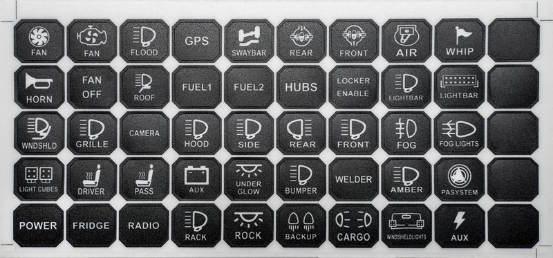 Commander8 Gen2 fjärrstyrd reläbox