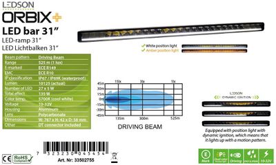 Orbix31+ LED ramp 135W