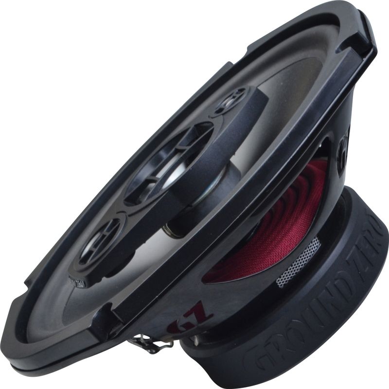 Ground Zero GZRF 69SQX