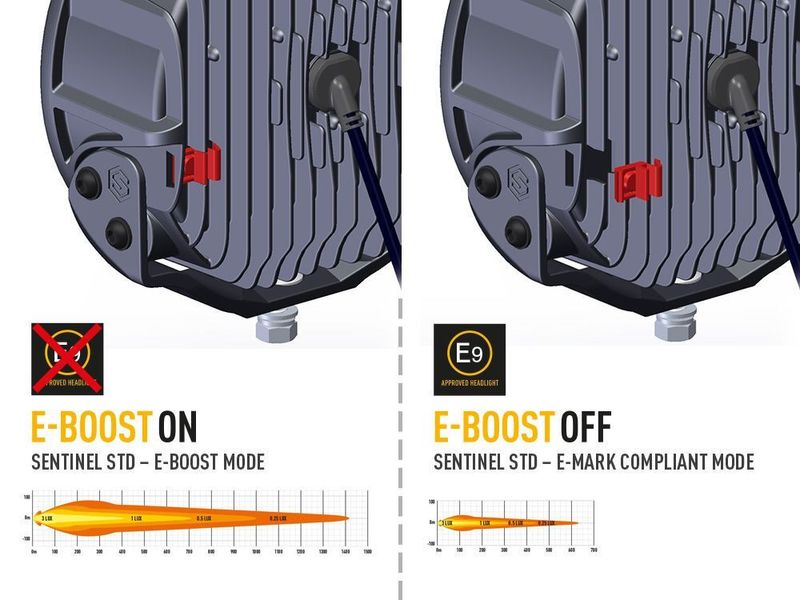 Lazer LED Sentinel Black