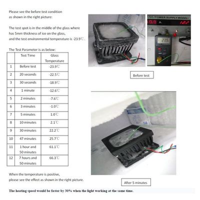 Blaze arbetsbelysning 43W (värmelins, TIR-reflektorer)