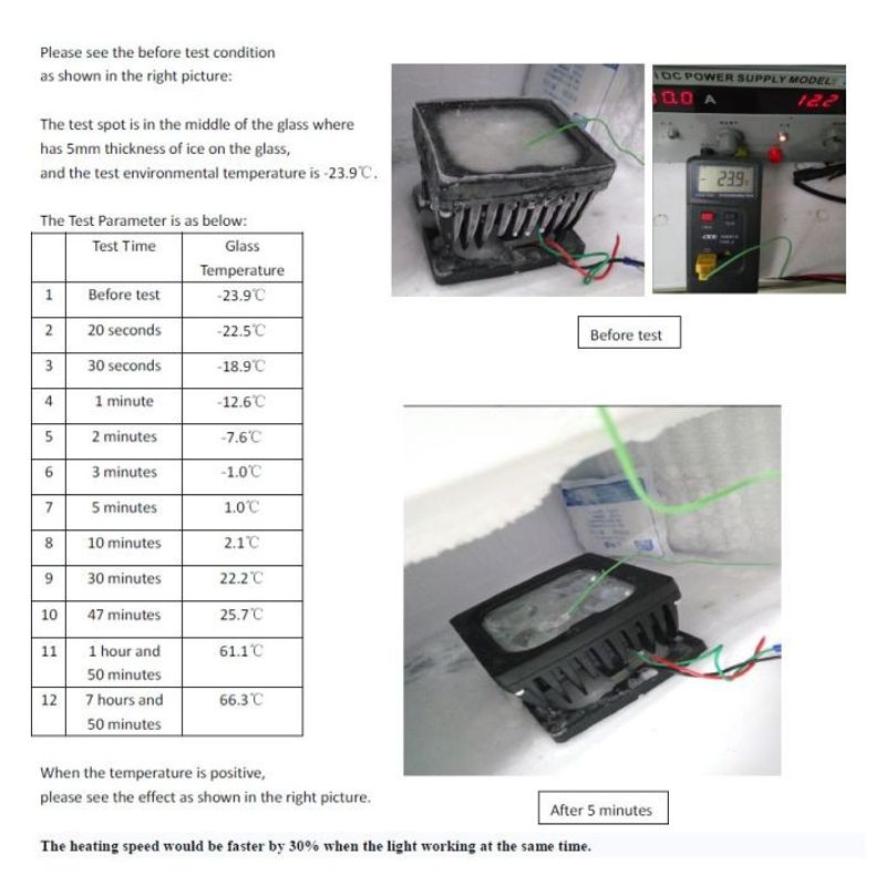 Blaze arbetsbelysning 43W (värmelins, TIR-reflektorer)
