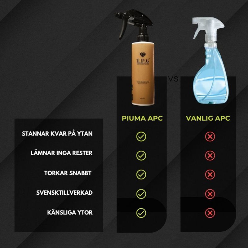 TPG Piuma Candy - APC 75ml