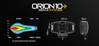 Orion10+ Gen2 Strobe LED Extraljus 100W med blixtljus
