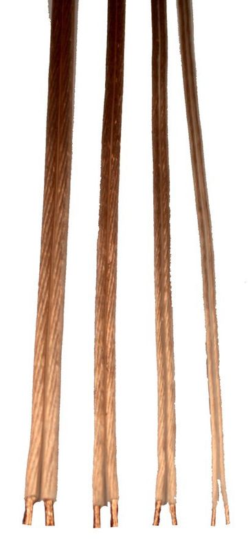 4Connect 4-SC0.75 högtalarkabel 0.75mmq OFCA 250m