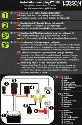 DT-relä med knapp för 24V (2-poliga kontakter)