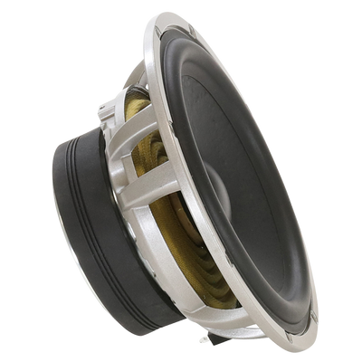 Ground Zero GZHC 165.2