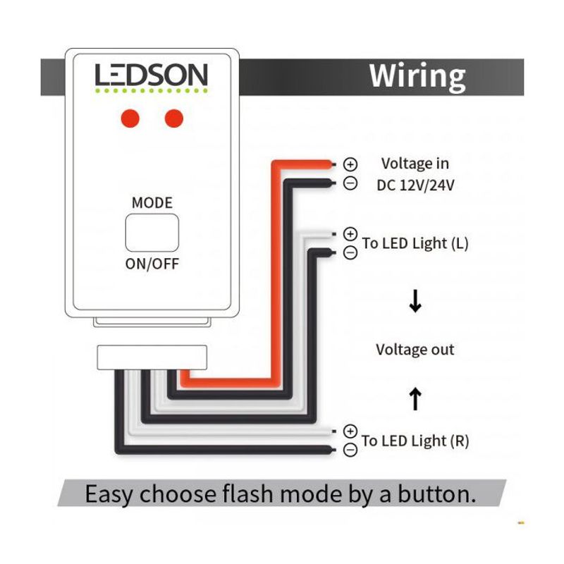 Strobekontroll med 10 blixtmönster