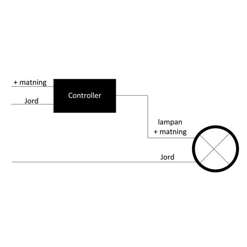 LED strobe controller 12/24 V