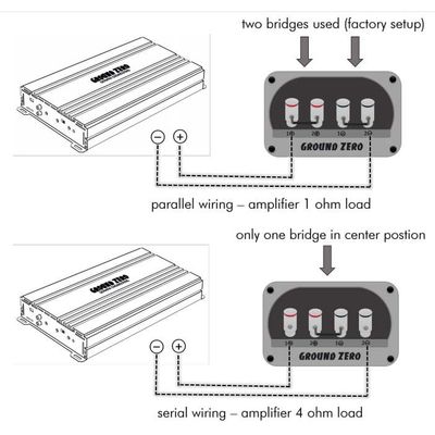 Ground Zero GZRB 16SPL