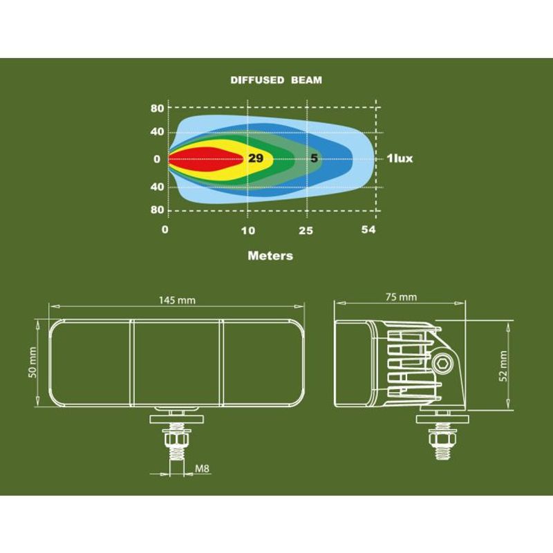 Hydra30 Gen2 vinklad arbetsbelysning 30W (Black Edition)