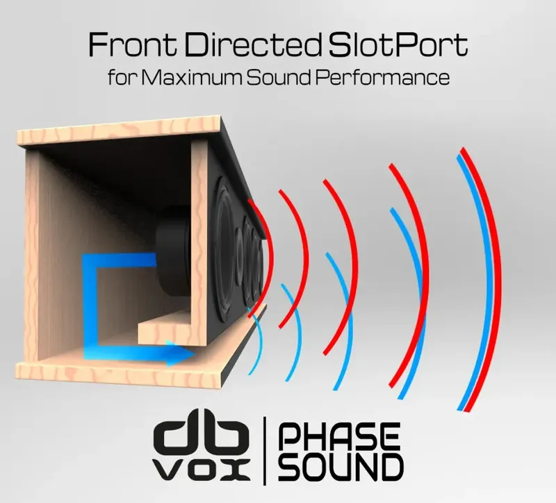 LOUD AS HELL 4x8" Raggarplanka Slotport
