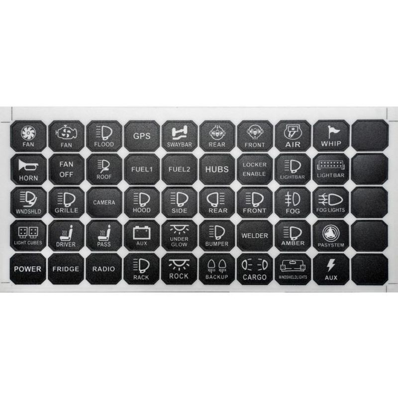 Commander12 Gen2 fjärrstyrd reläbox