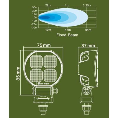 Lumina RD4 Arbetsbelysning / Backljus