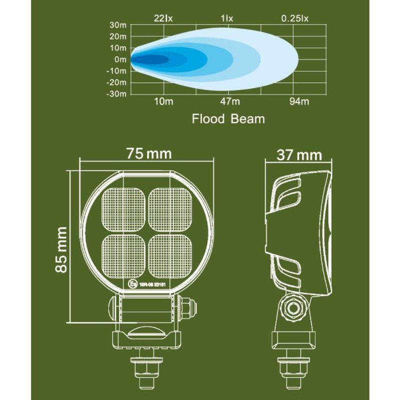 Lumina RD4 Arbetsbelysning / Backljus