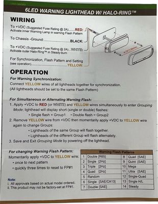 Blixtljus med Halo-ring som positionsljus (E-märkt: R65, R10, R91)