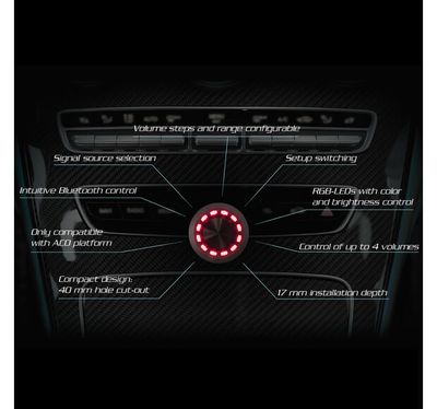 HELIX Conductor for SCP