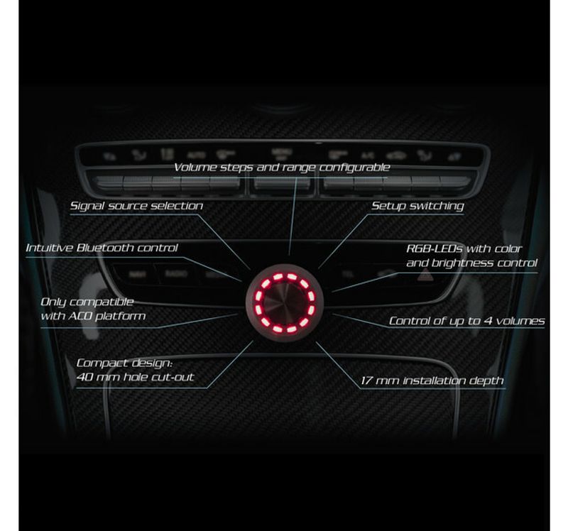 HELIX Conductor for SCP