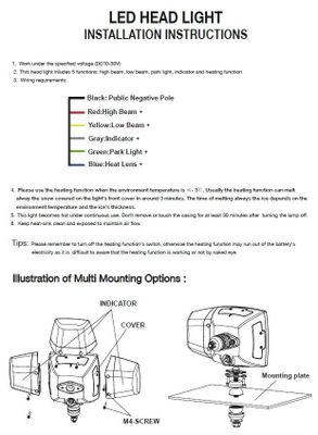 Plogljus LED med hel-, halv-, positionsljus, blinkers (80W, Glas med uppvärmning!)