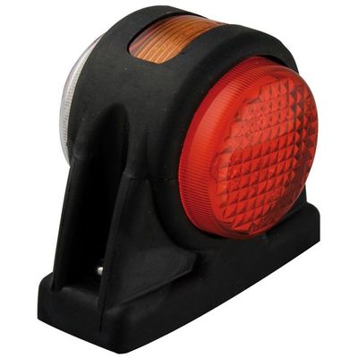 Komplett sidomarkering, tre funktioner