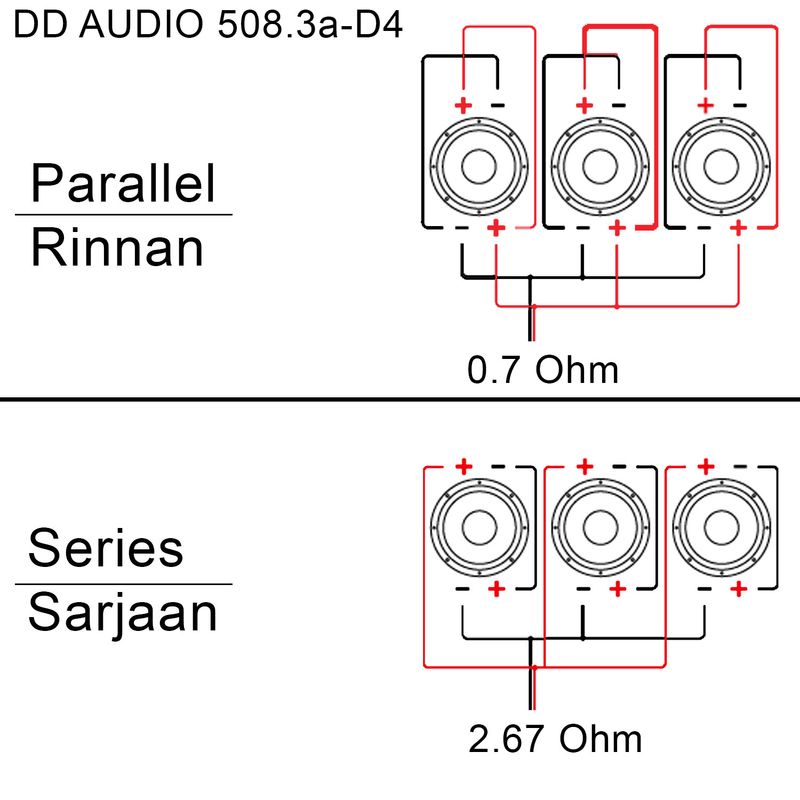 DD Audio LE-508.3a-D4