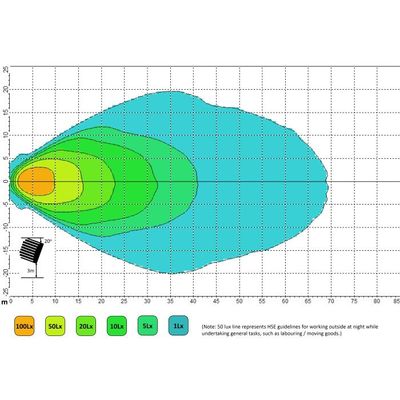 Lazer arbetsstrålkastare Utility 45 G2 4x11W, IP69K (2nd gen)