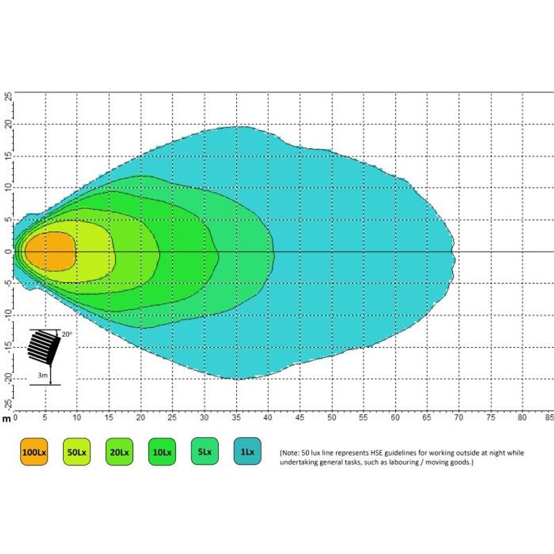 Lazer arbetsstrålkastare Utility 45 G2 4x11W, IP69K (2nd gen)
