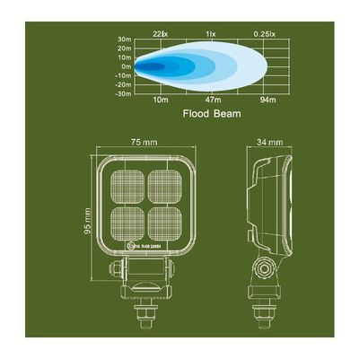 Lumina SQ4 arbetsbelysning 18W