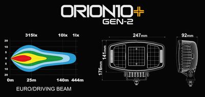 Orion10+ Gen2 LED Extraljus 100W (E-märkt, valbart positionsljus, Driving Beam)