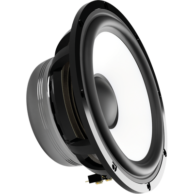 Ground Zero GZPK 16SQ-C