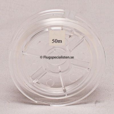 Tafsmaterial Fluorocarbon
