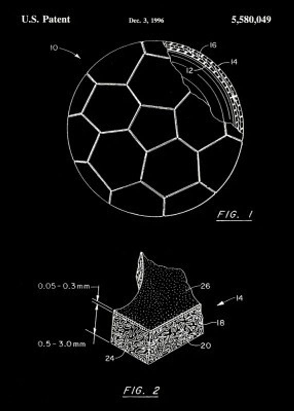 Soccer Ball Patent 1996