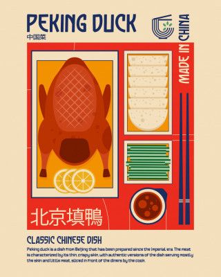 Peking Duck Japanese Food Print