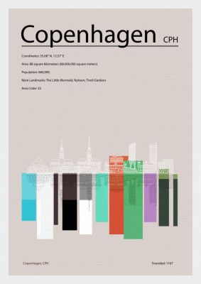 Copenhagen