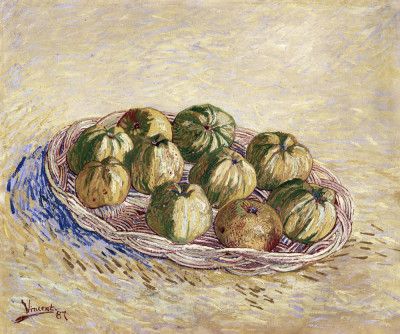 Still Life, Basket of Apples (1887)