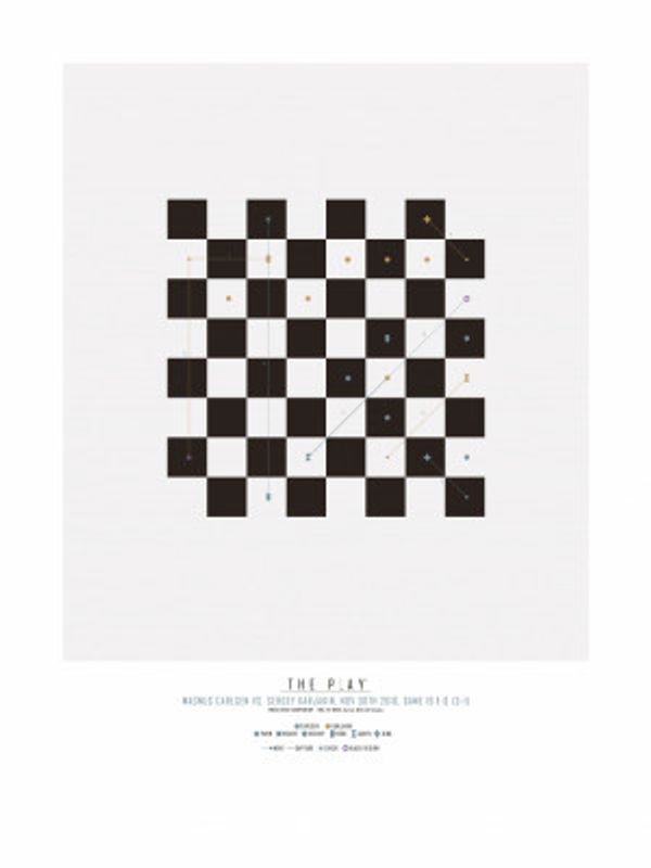 Magnus Carlsen, World Championship (2016)