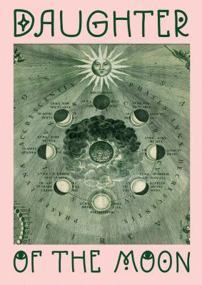 Daughterofthemoon Ratioiso