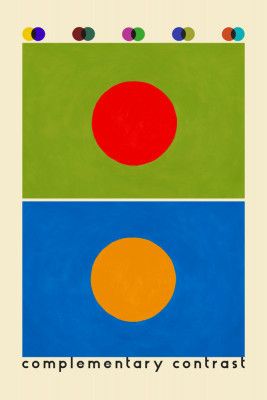 Complimentary contrast