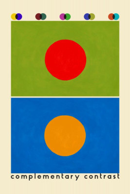 Complimentary contrast