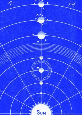 Solar Biology No.5 Blue (Creative ed.) Full