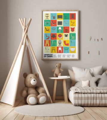 A Chronology of Chairs