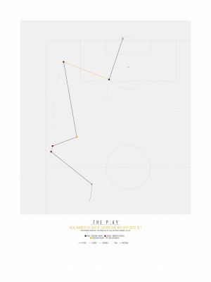 Zinedine Zidane, Real Madrid (2002)