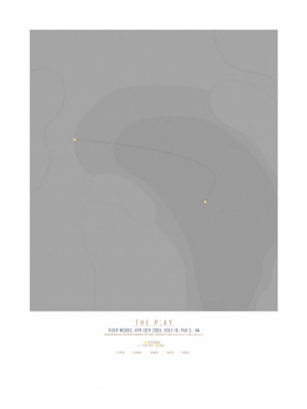 Tiger Woods, Masters Tournament (2005)