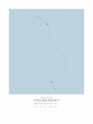 Diego Maradona, Argentina (1986)
