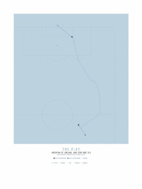 Diego Maradona, Argentina (1986)