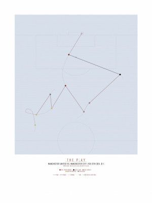 Wayne Rooney, Manchester United (2011)