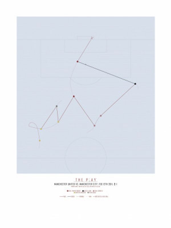 Wayne Rooney, Manchester United (2011)