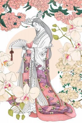 Japanese Garden   a Collage