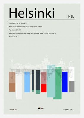 Helsinki
